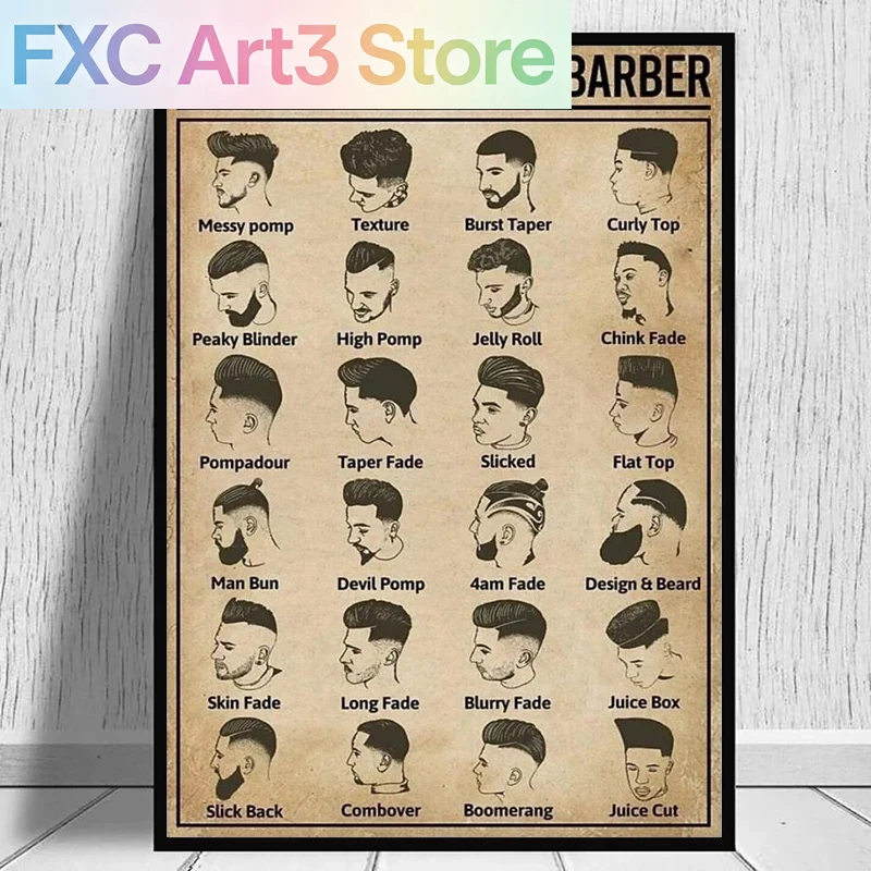 Безрамный постер с изображение – обзор и цена Home Barber