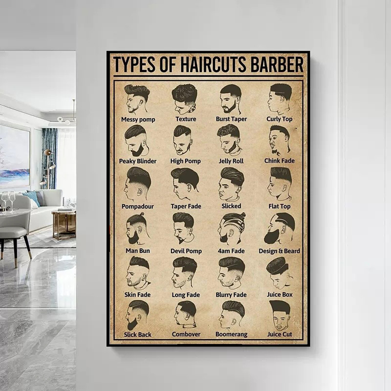 Безрамный постер с изображение – обзор и цена Home Barber